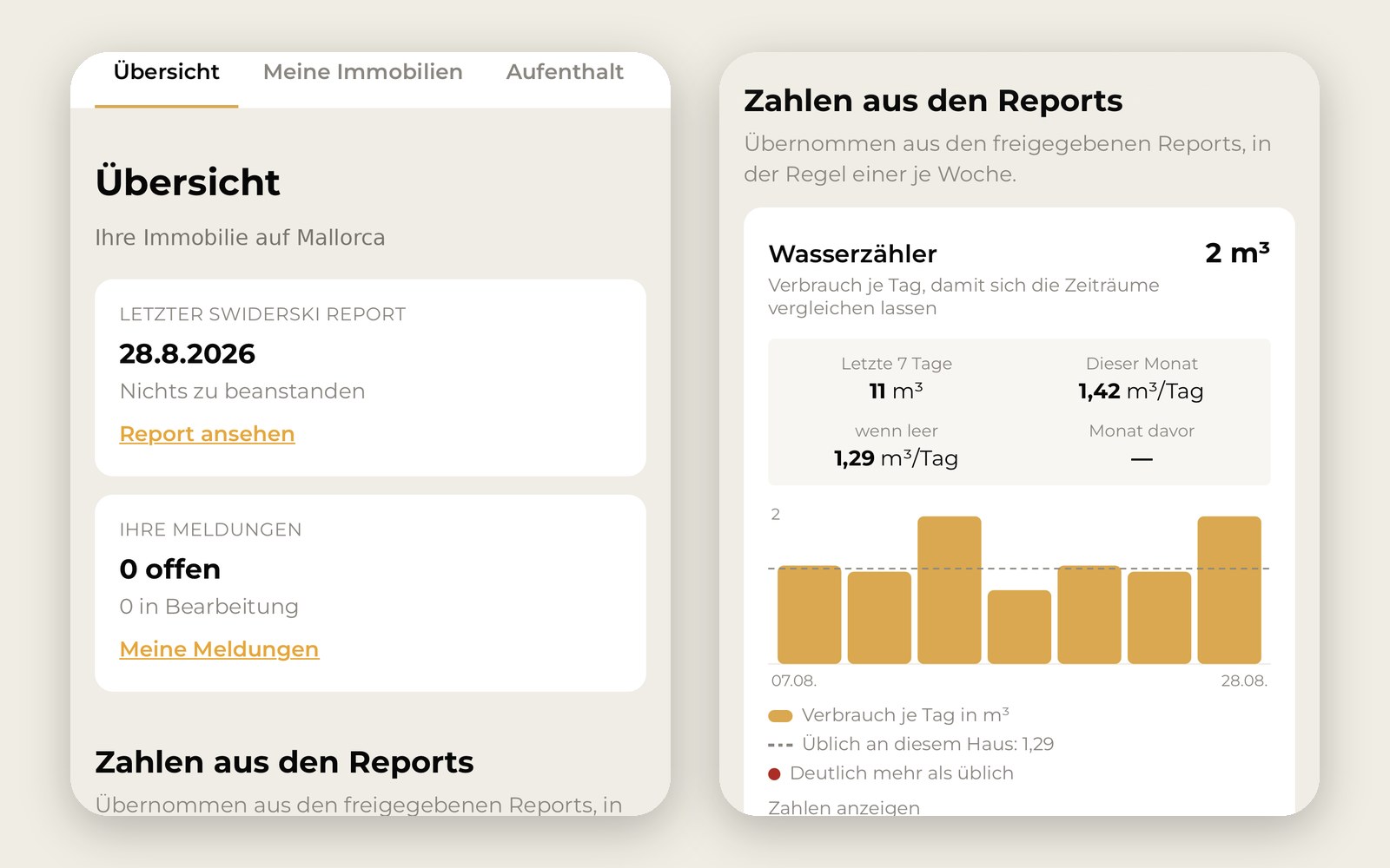 Zwei Ansichten des Swiderski Portals: Übersicht mit letztem Report und die Messwerte aus den Berichten